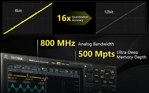 TestEquity: RIGOL MHO954 Mixed Signal Oscilloscope, 4 Channel
